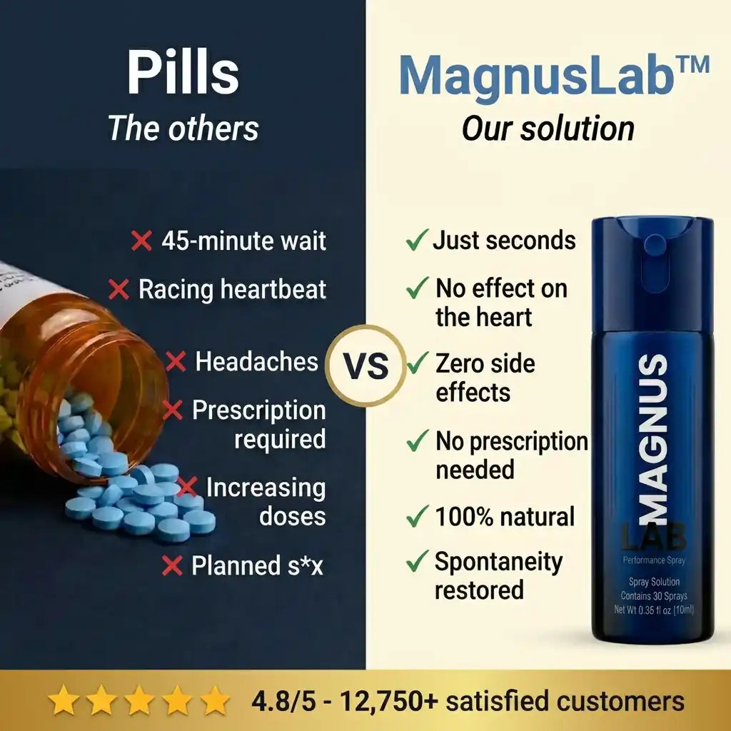 MAGNUSLAB — HARD IN SECONDS, NO PILLS..