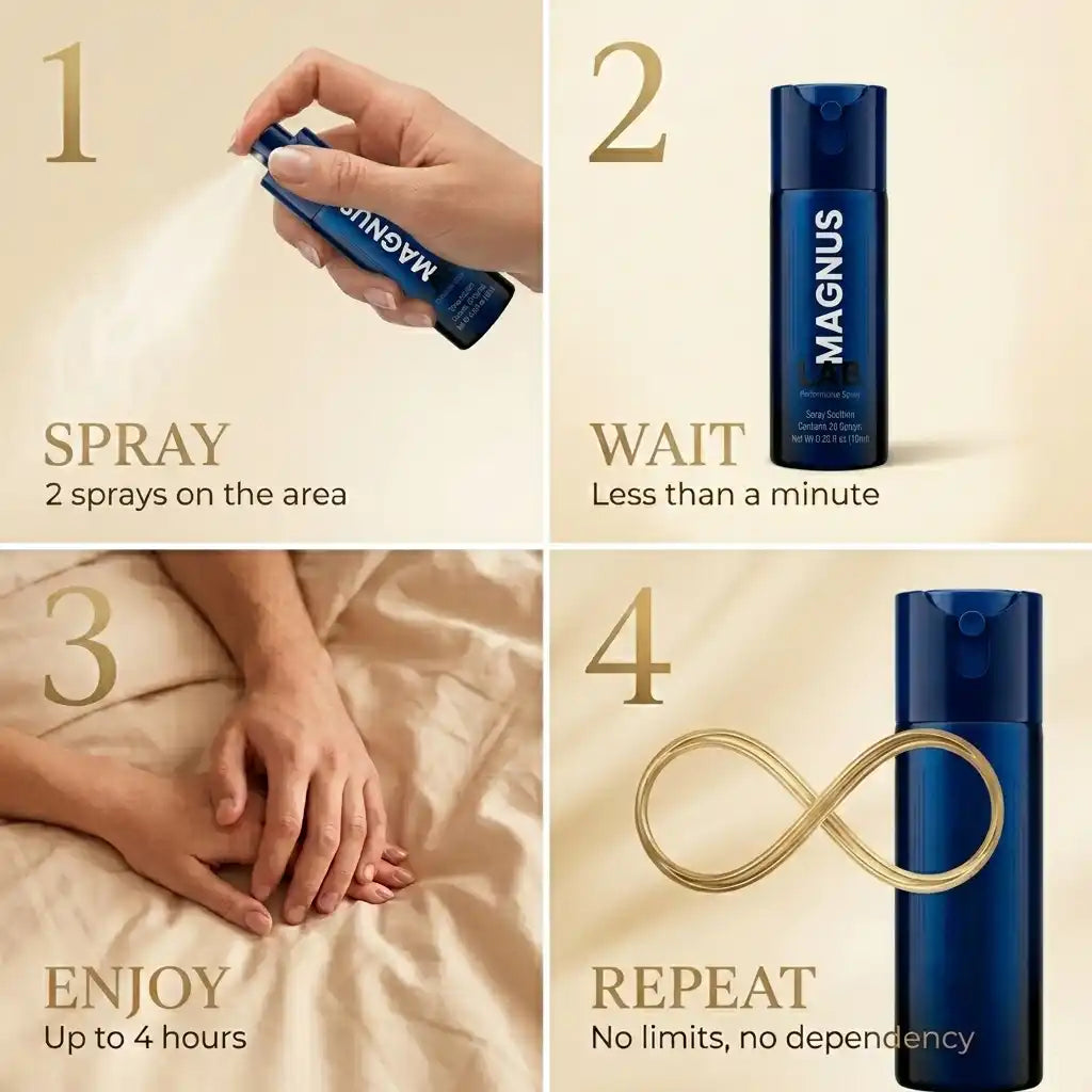 MAGNUSLAB — HARD IN SECONDS, NO PILLS..