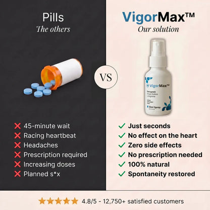 MAGNUSLAB — HARD IN SECONDS, NO PILLS.