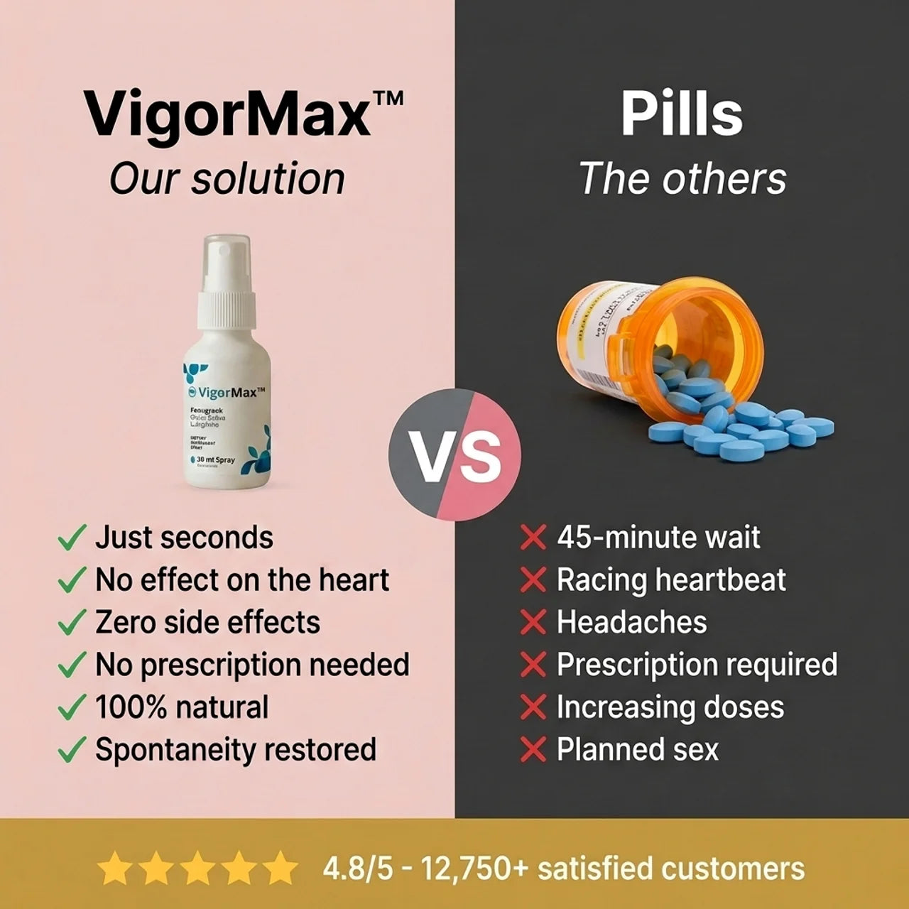 MAGNUSLAB — HARD IN SECONDS, NO PILLS.