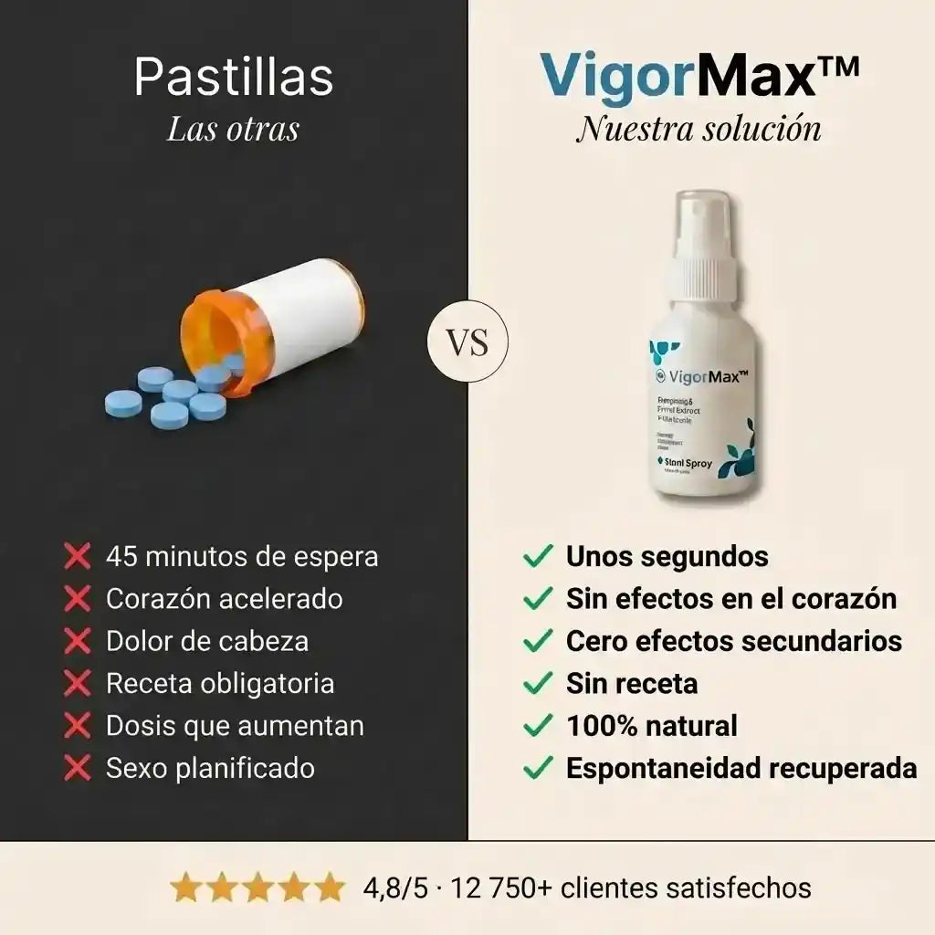 MAGNUSLAB — HARD IN SECONDS, NO PILLS.