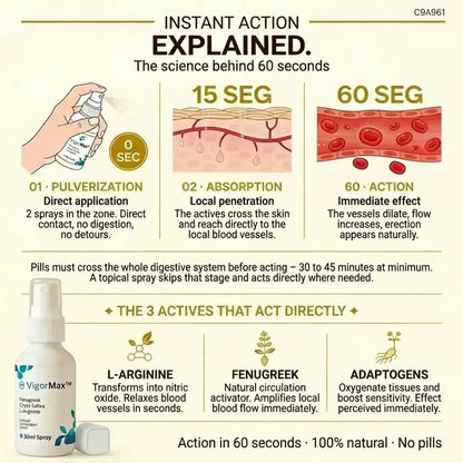MAGNUSLAB — HARD IN SECONDS, NO PILLS.
