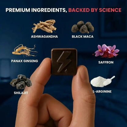MagnusLab Shilajit Gummies — Libido and Desire Support